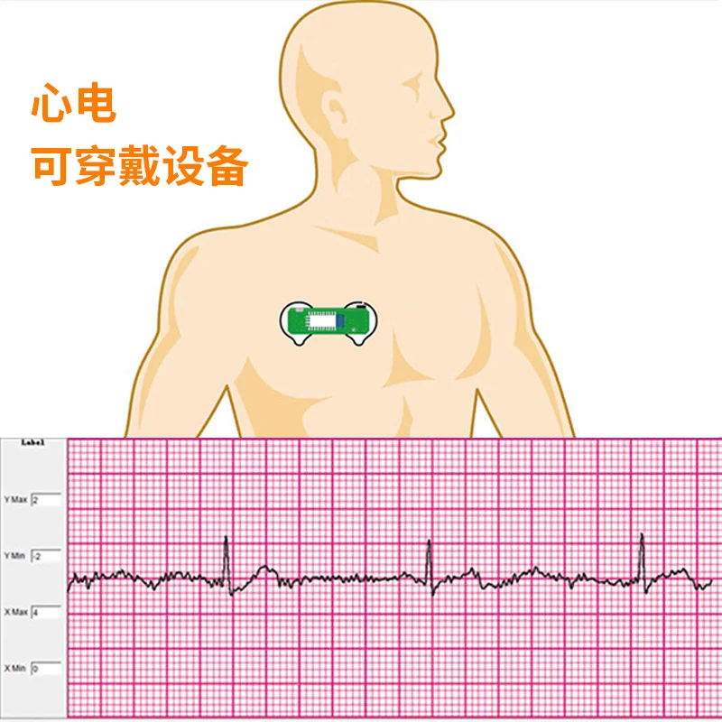 BMD101 ECG Electrocardiogram S - مراجعة Ecg Patch Monitor وسعره