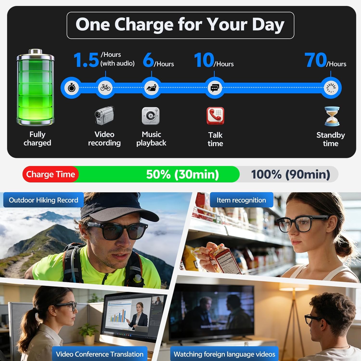 2026 4K 8MP Smart Glasses Men  - مراجعة Smart Glasses Lens وسعره