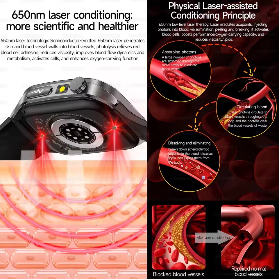 2026 New Health Smart Watch La - مراجعة Fall Detection Watch وسعره