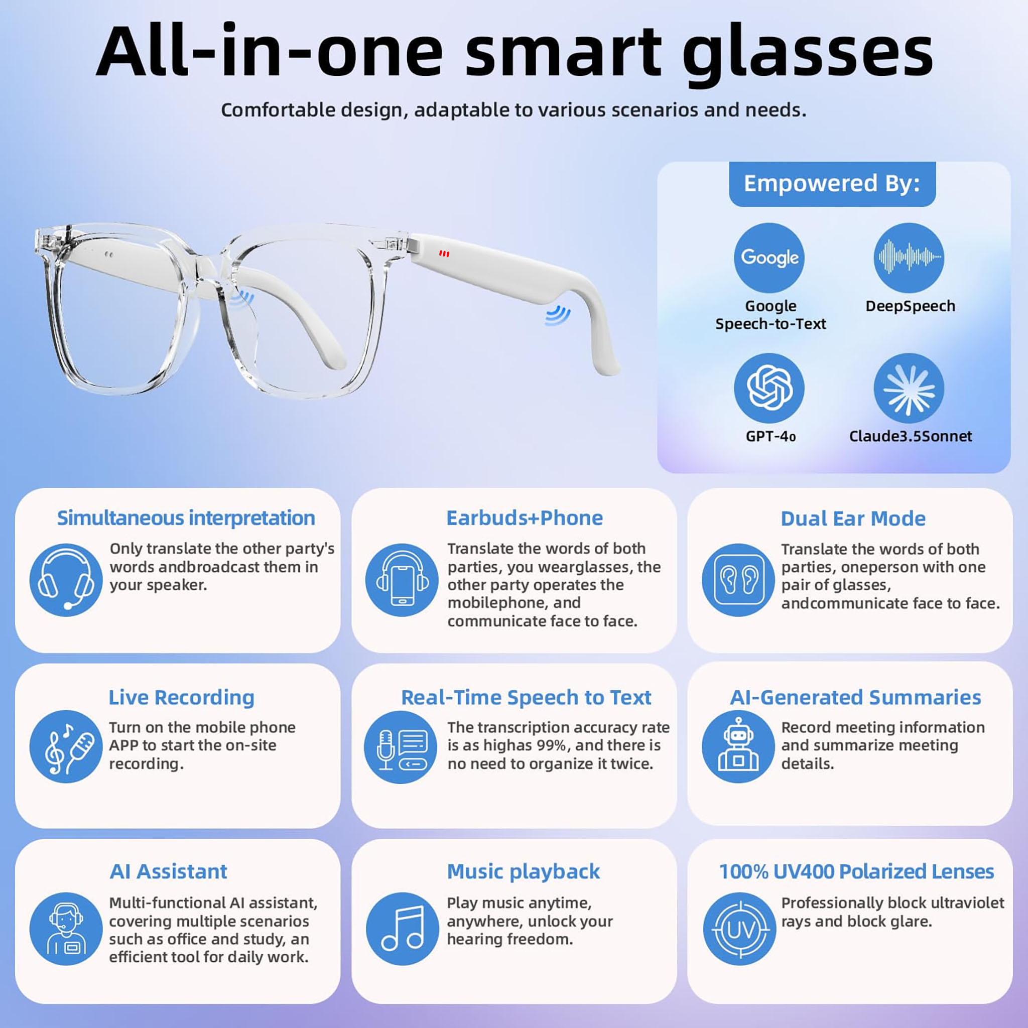 Pink Bluetooth Smart Glasses M - مراجعة Smart Glasses Lens وسعره