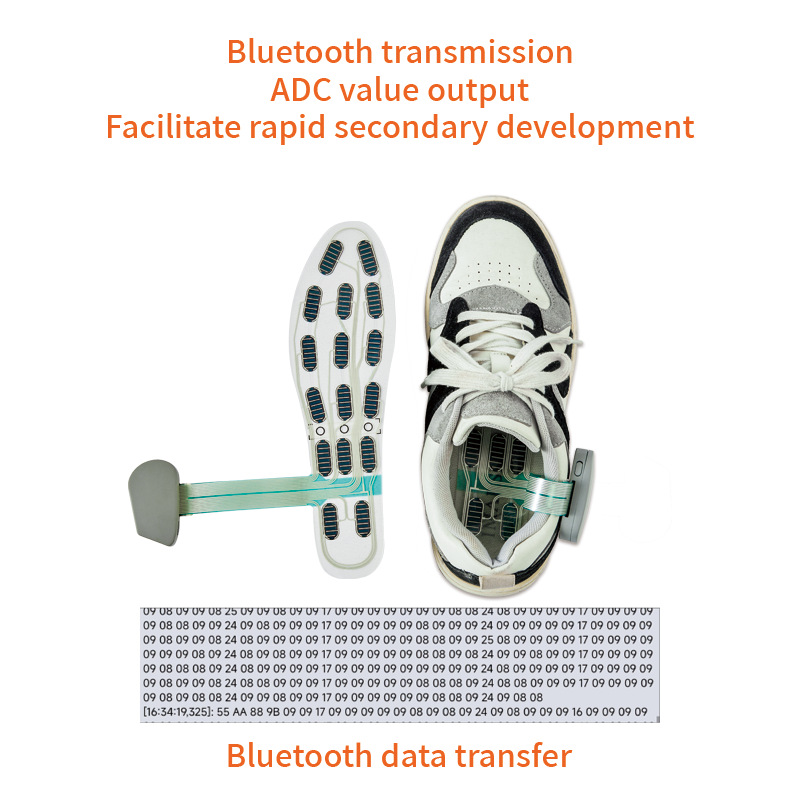 Manufacturer-Sourced Wearable  - مراجعة Smart Insole Pressure وسعره