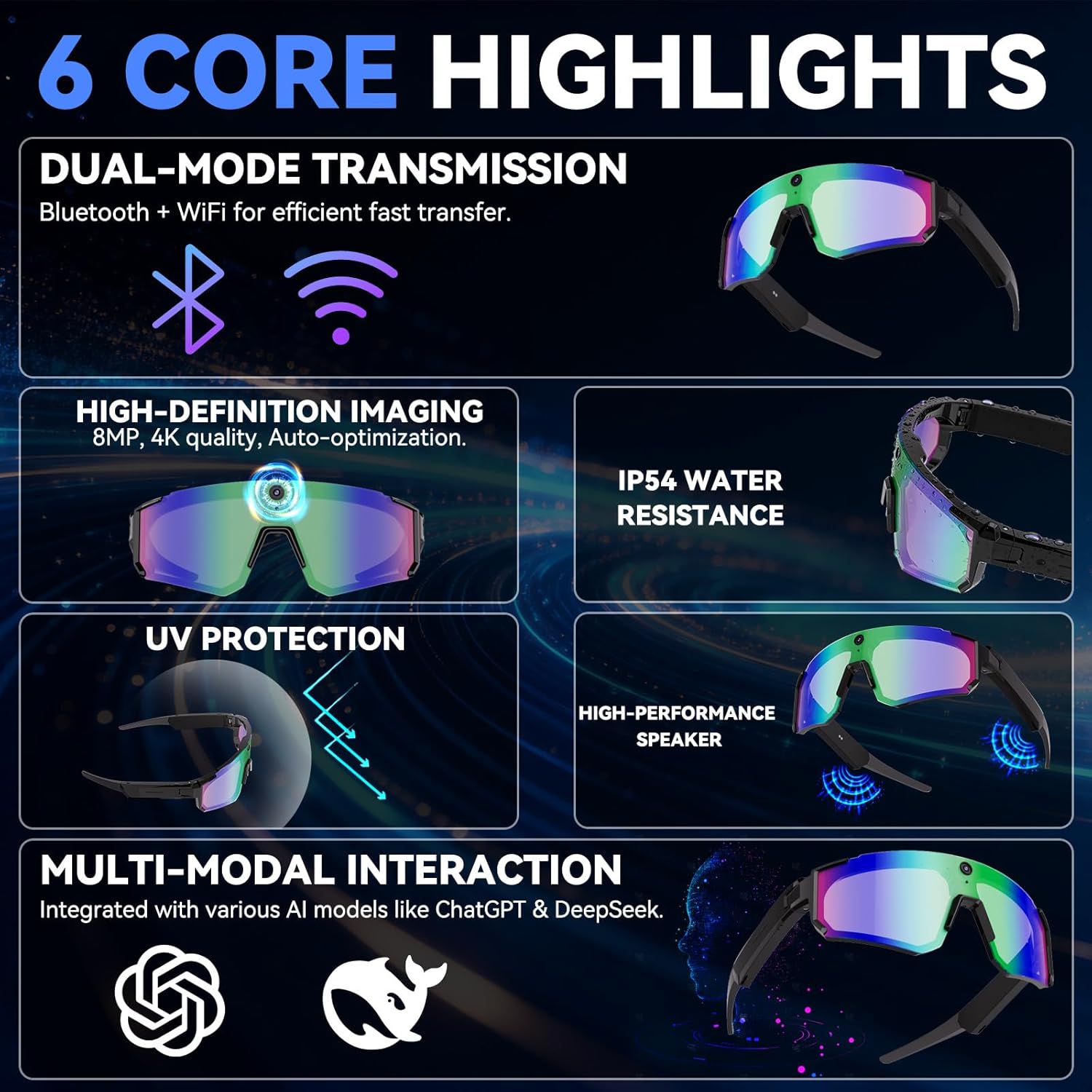 New AI smart shooting&recordin - مراجعة Smart Glasses Lens وسعره