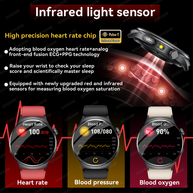 2026 New Accurate Diagnosis Sm - مراجعة Fall Detection Watch وسعره