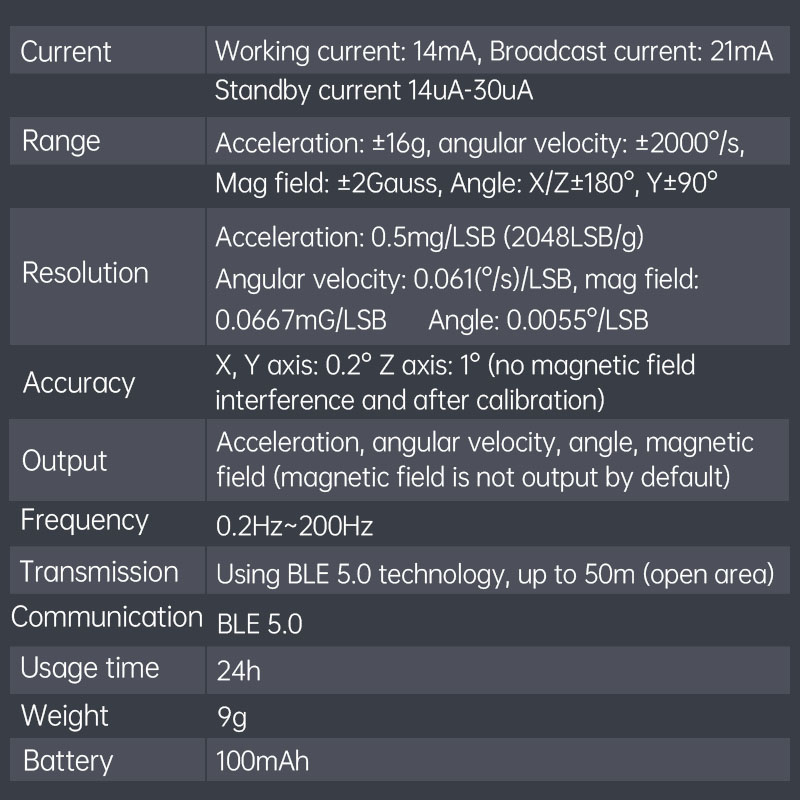 WitMotion WT9011DCL Bluetooth  - مراجعة Muscle Sensor Emg وسعره