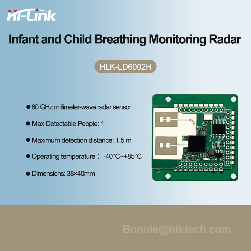 Smart Baby Monitor Radar Modul - مراجعة Breath Rate Monitor وسعره