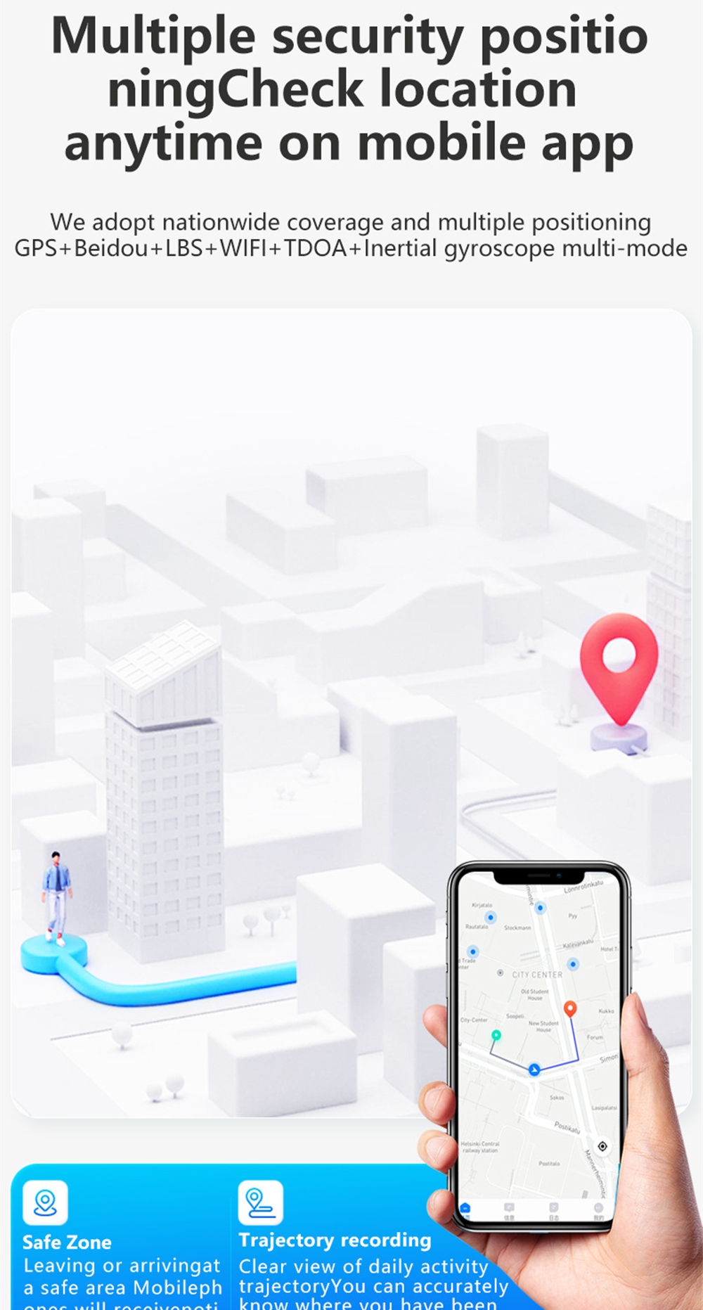 GPS Positioning Fall Detection - مراجعة Fall Detection Watch وسعره