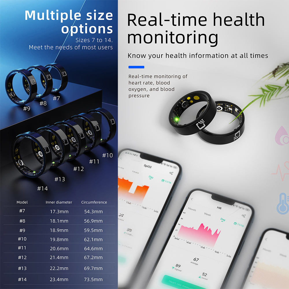 R20 Ceramic Smart Ring Support - مراجعة Smart Ring Nfc Pay وسعره