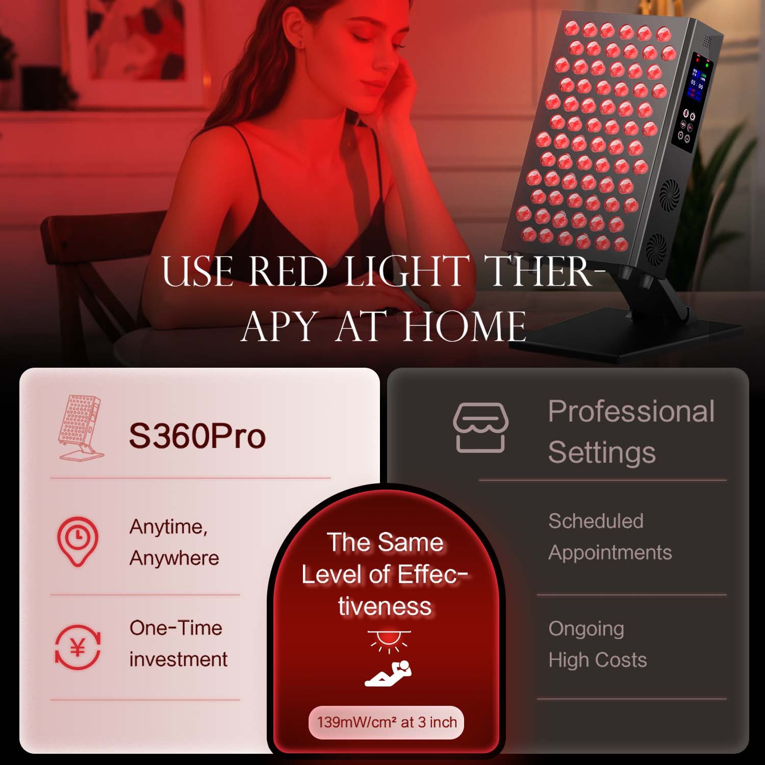 Double Chip Timing Led Red Lig - مراجعة Galvanic Skin Sensor وسعره