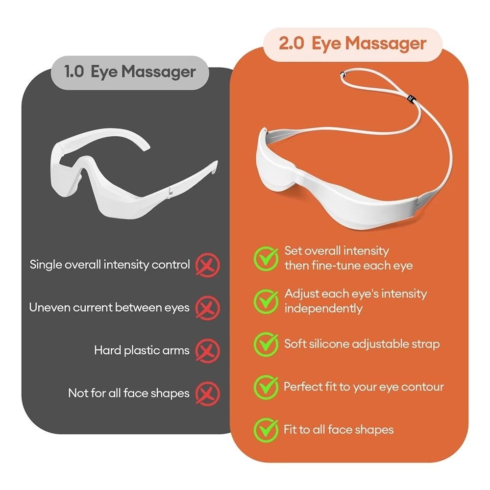 3D Eye Massager Red Light Ther - مراجعة Light Therapy Glasses وسعره