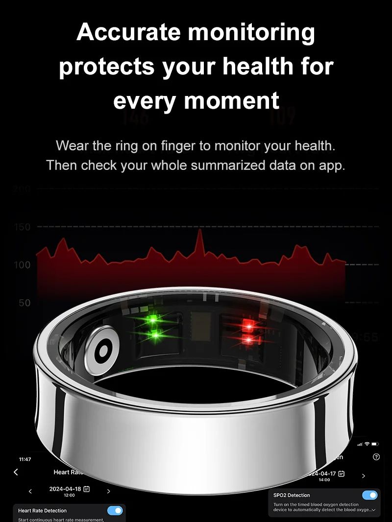 New Smart Ring R09 Health Moni - مراجعة Temperature Ring Skin وسعره