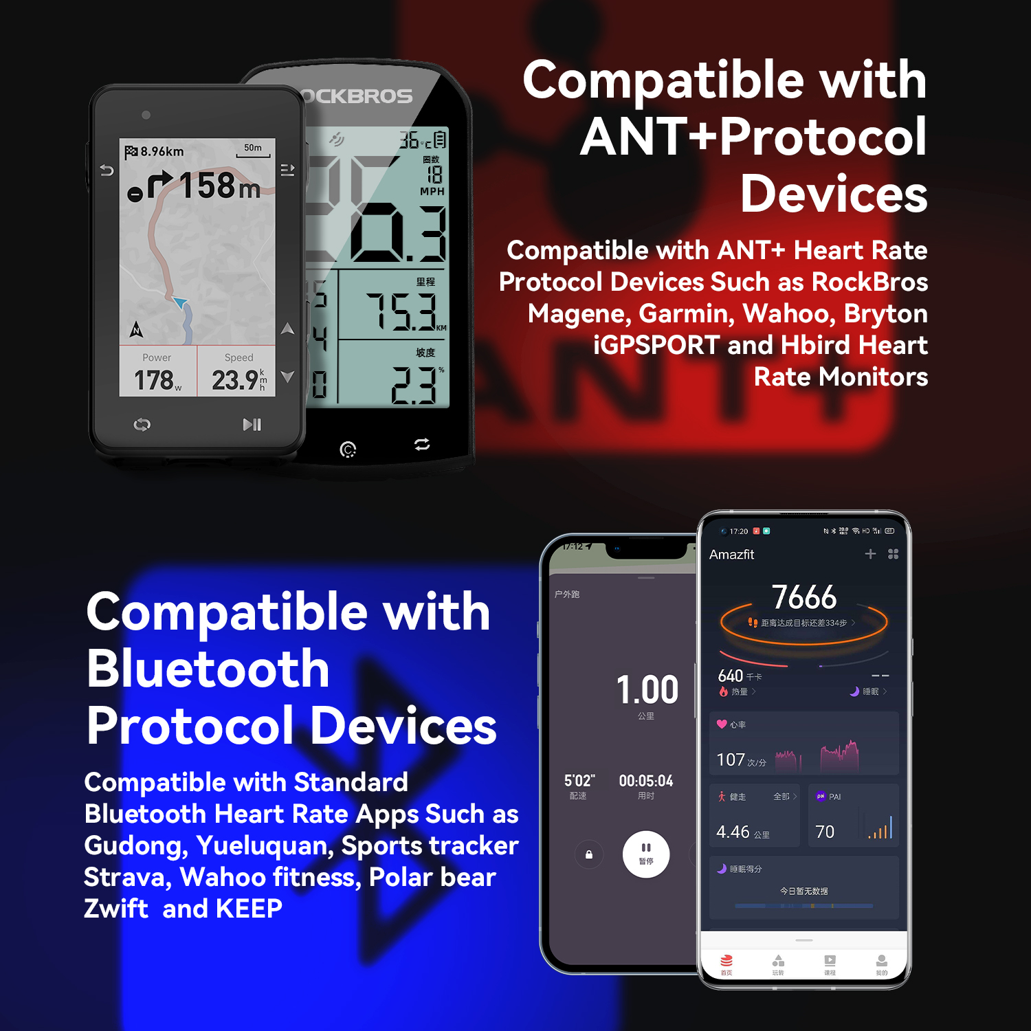 ROCKBROS H828 Heart Rate Senso - مراجعة Breath Rate Monitor وسعره