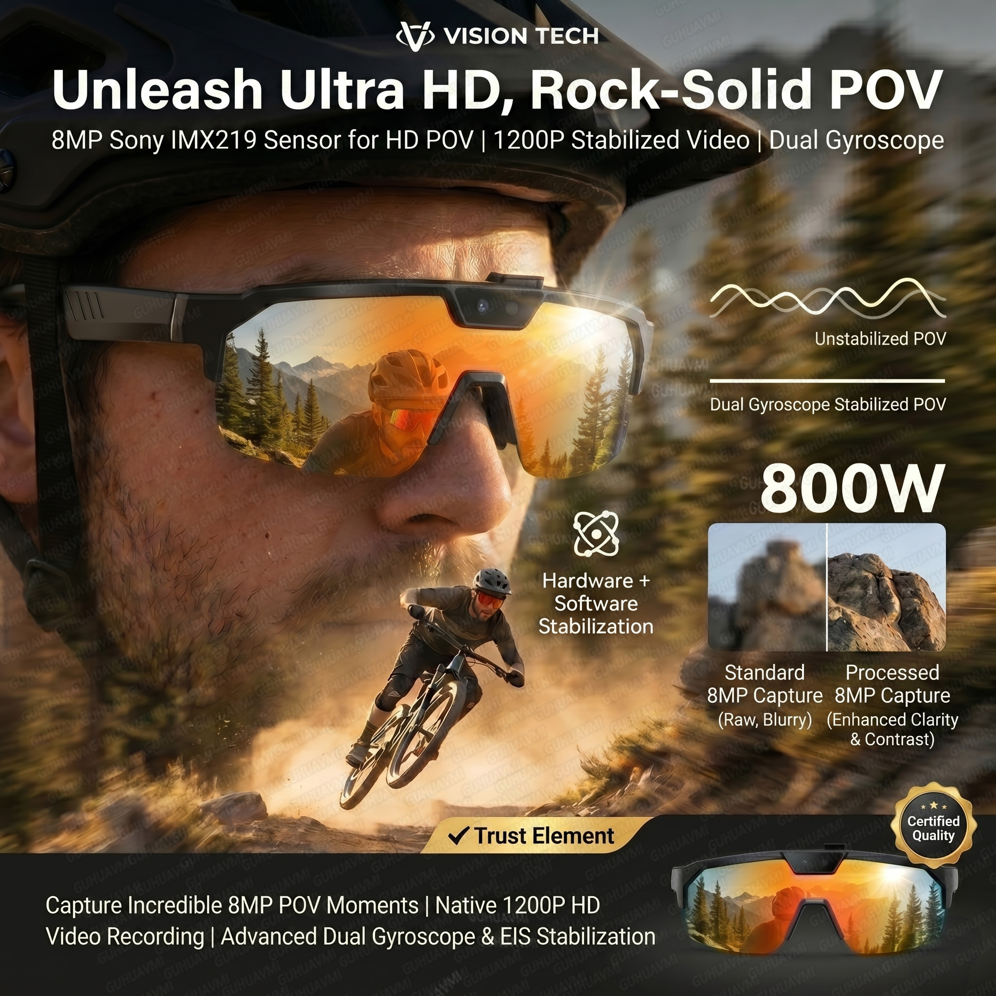 Smart Glasses with 4K HD Anti- - مراجعة Smart Glasses Lens وسعره